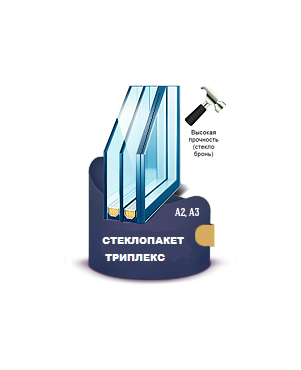 Стеклопакет «Триплекс»от 6500 ₽ за м2