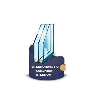 Стеклопакет с каленым стекломот от 5500 ₽ за м2