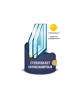 Тонированный стеклопакет